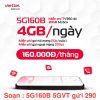 Hướng dẫn đăng ký gói 5G160B